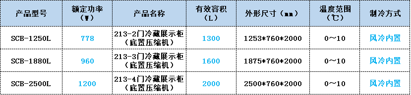 冷藏展示柜